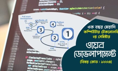 প্রশিক্ষক 7 course thumbnail