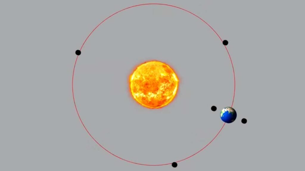 ল্যাগ্রাঞ্জ পয়েন্ট মিশনসমূহ (Lagrange points missions) বিবরণ 1 ল্যাগ্রাঞ্জ পয়েন্ট মিশনসমূহ (Lagrange points missions)