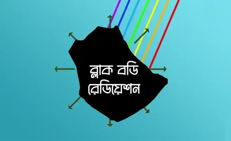 ব্ল্যাক বডি রেডিয়েশন বা কৃষ্ণবস্তুর বিকিরণ - Black body radiation